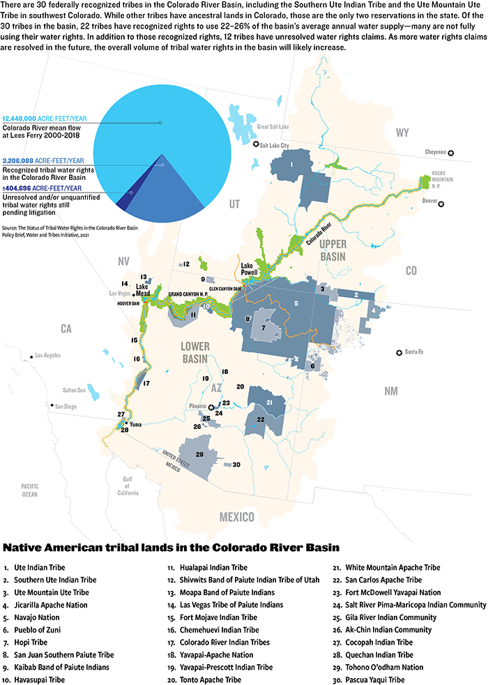 Tribes Call For Inclusion On The Colorado River Water Education Colorado