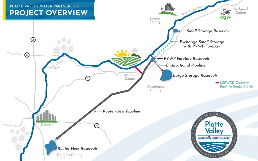 In Conversation with Heather Justus: The Platte Valley Water Partnership